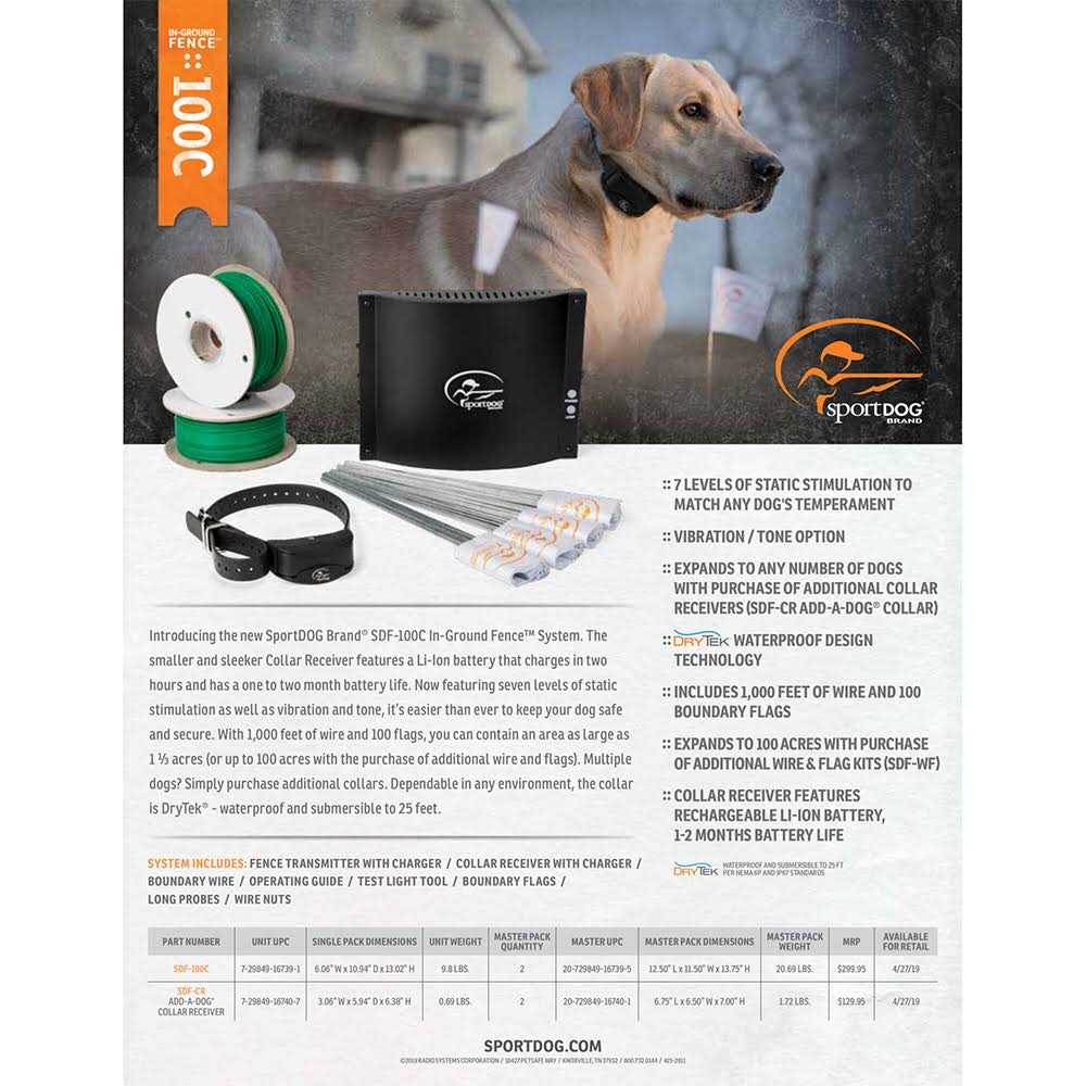 SportDOG In-Ground Rechargeable Fence System - Nail Gallerys
