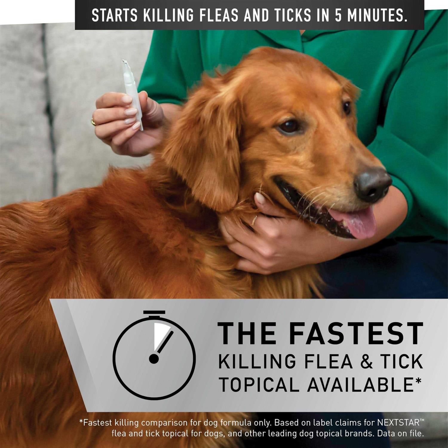 Nextstar Flea & Tick Topical Treatment for Large Dogs - Nail Gallerys