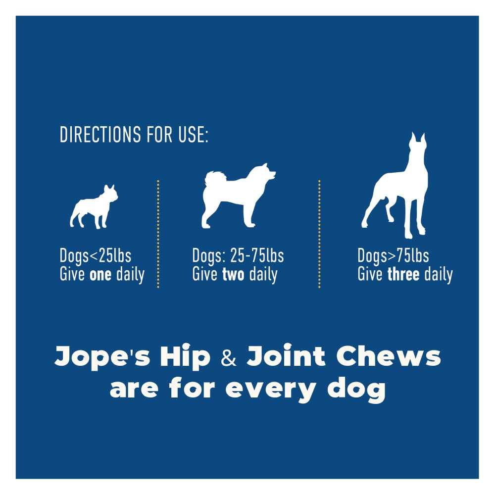 Jope Hip & Joint Dog Chews - Nail Gallerys