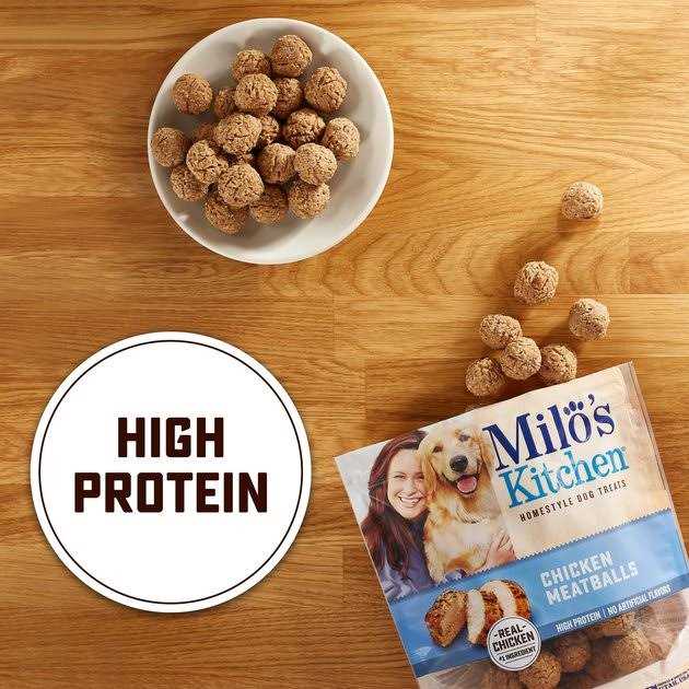 Milo’s Kitchen Chicken Meatballs Dog Treats - Nail Gallerys