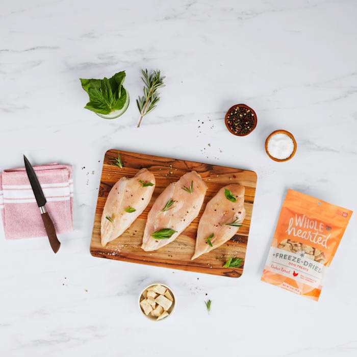 WholeHearted Chicken Breast Freeze Dried Dog Treats - Nail Gallerys