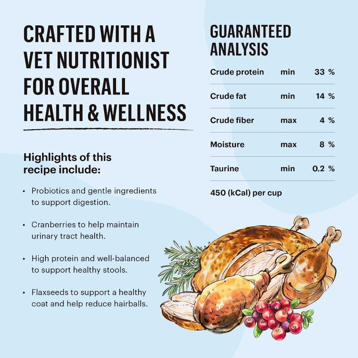 The Honest Kitchen Grain-Free Turkey Chicken Whole Food Clusters Dry Cat Food - Nail Gallerys