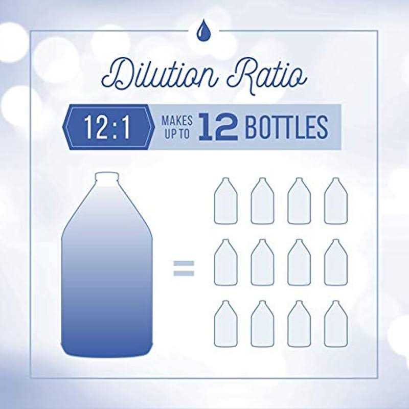 Nature’s Specialties Super EZ Dematt Conditioner for Dogs Cats - Nail Gallerys