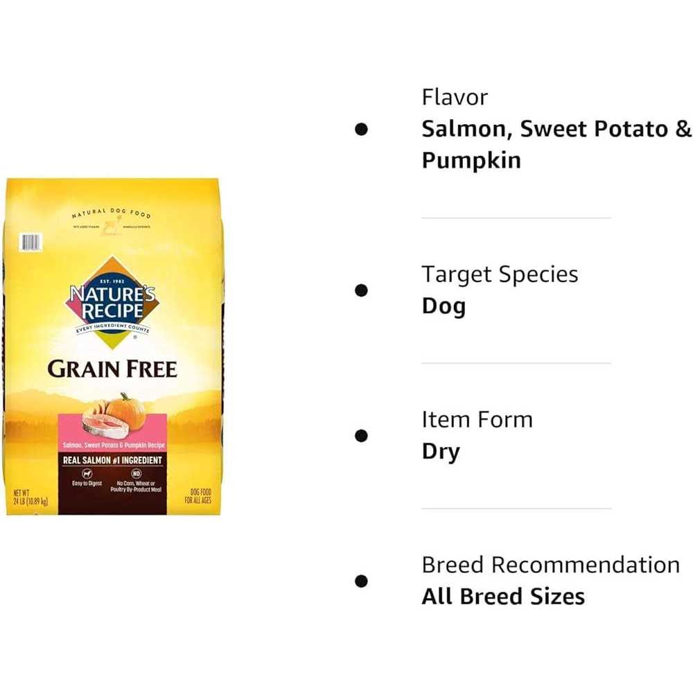 Nature’s Recipe Grain Free Dry Dog Food - Nail Gallerys