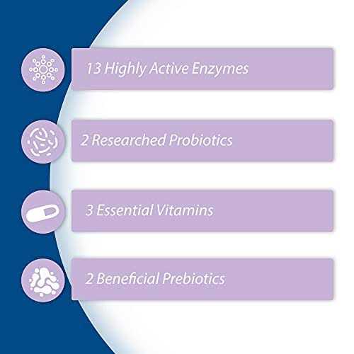 Synacore Digestive Support for Cats - Nail Gallerys