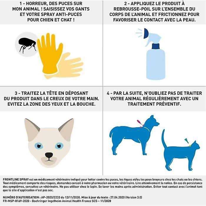 Frontline Spray 100ml - Nail Gallerys