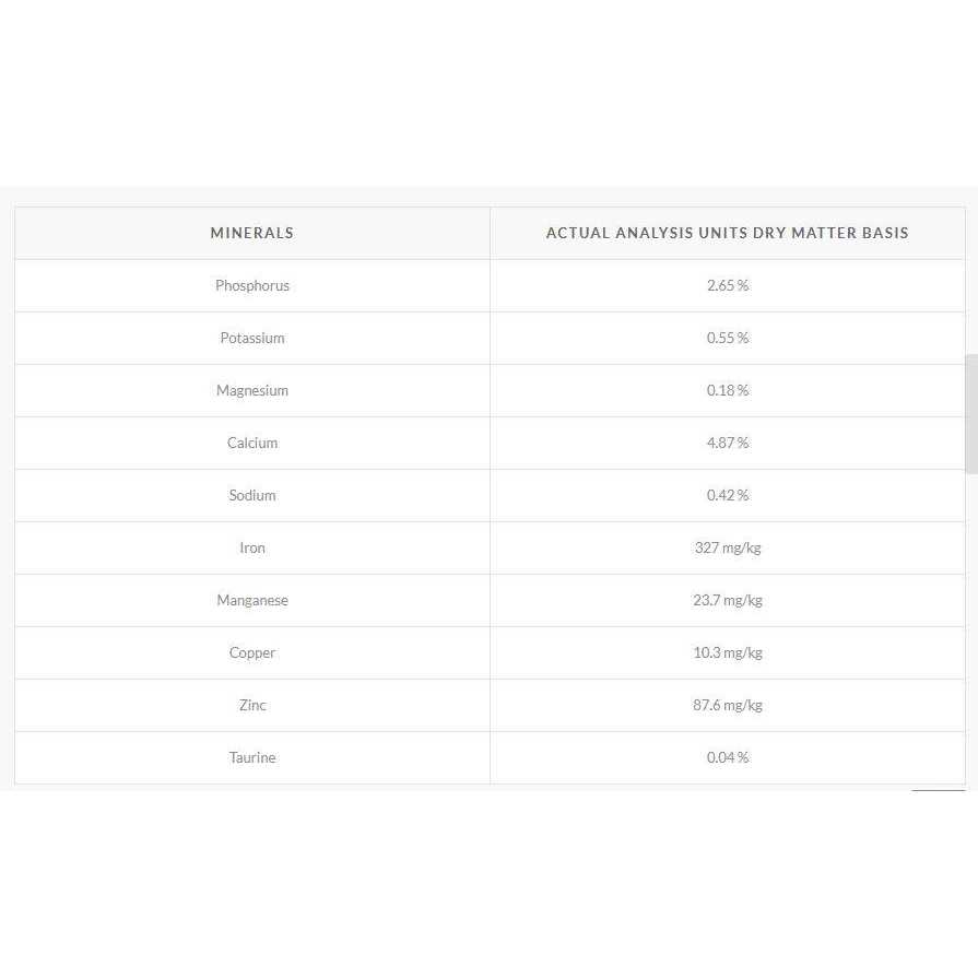 Nature’s Logic Distinction Beef Recipe Dry Dog Food - Nail Gallerys