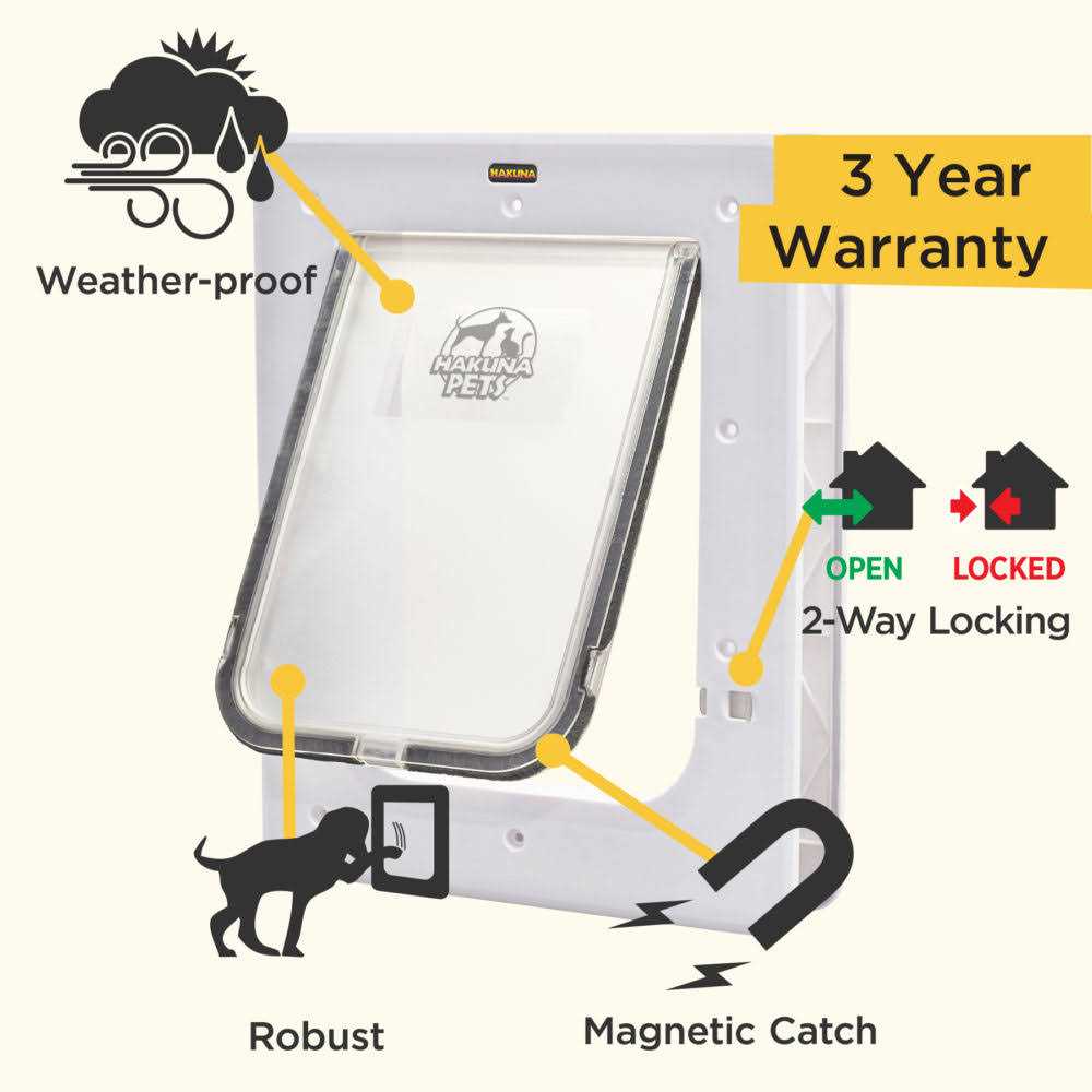 Hakuna Pets White Super Tough Pet Door - Nail Gallerys