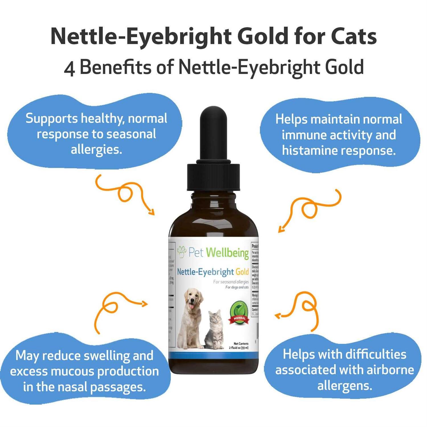 Pet Wellbeing Nettle Eyebright Gold for Dogs - Nail Gallerys