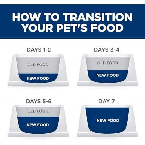 Hill’s Science Diet Adult Chicken & Barley Recipe Large Breed Dry Dog Food - Nail Gallerys