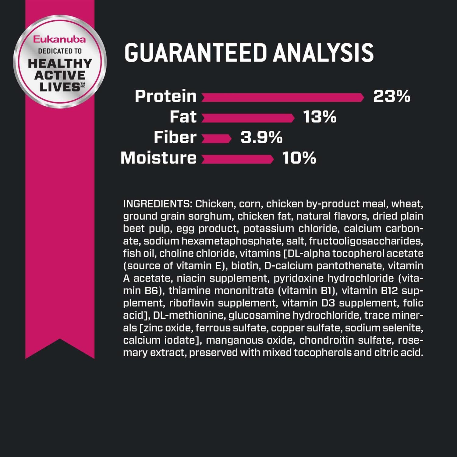 Eukanuba Adult Large Breed Dry Dog Food - Nail Gallerys