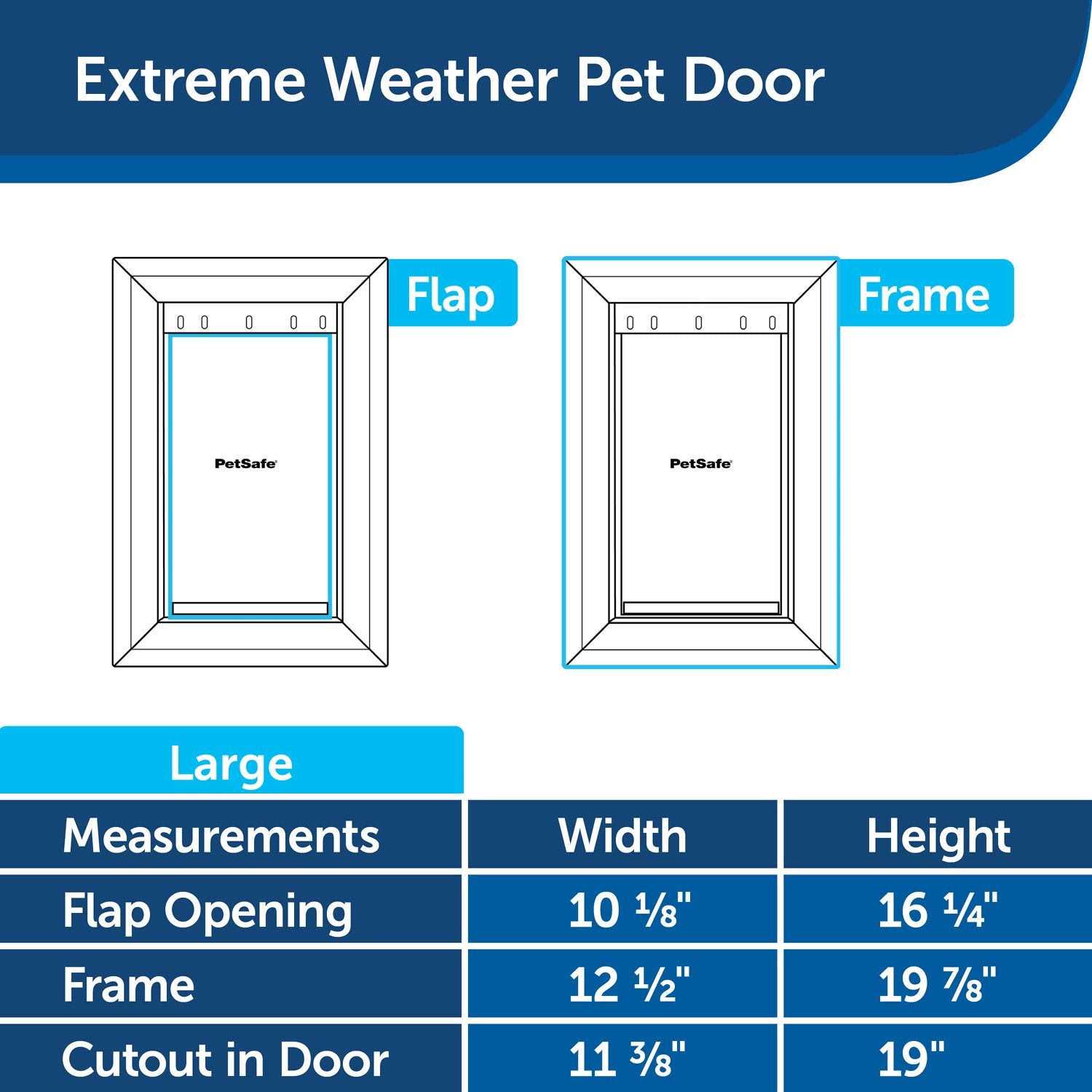 PetSafe Extreme Weather Pet Door - Nail Gallerys