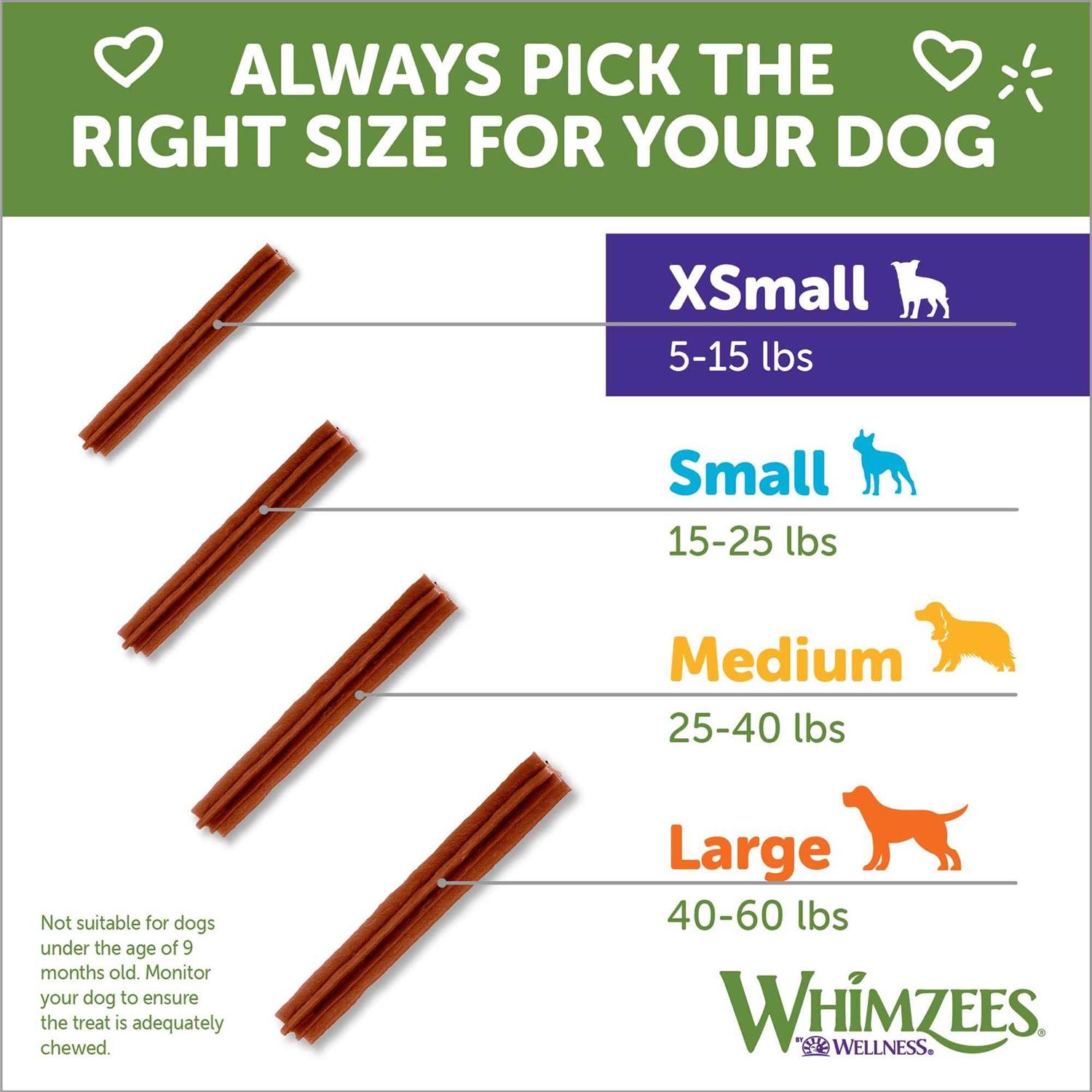 Whimzees Stix Dental - Nail Gallerys