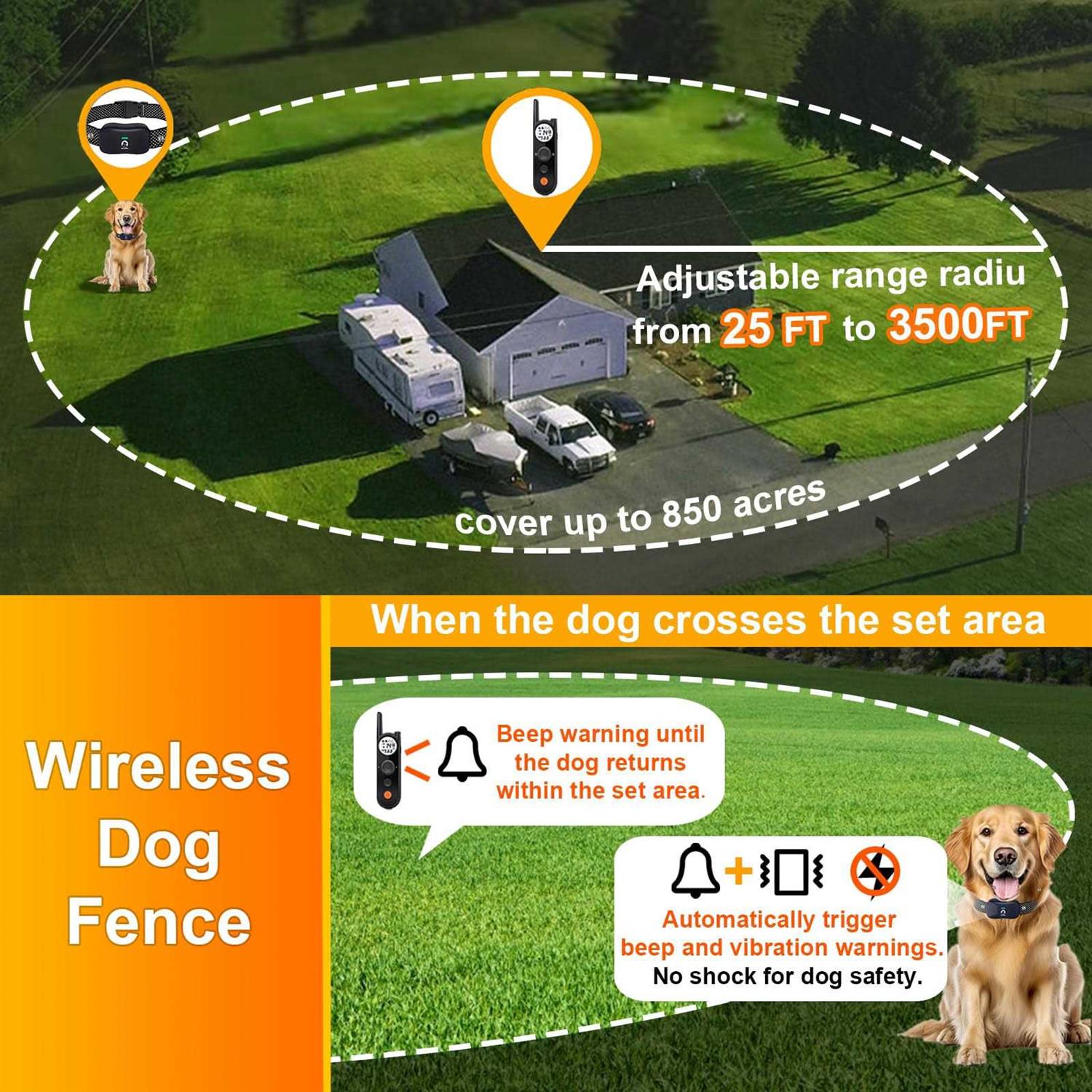 MIMOFPET Wireless Dog Fence System with Training Remote Up to 3500ft Adjustable Electric Fence for Dogs,Waterproof Dog Training Collar - Nail Gallerys