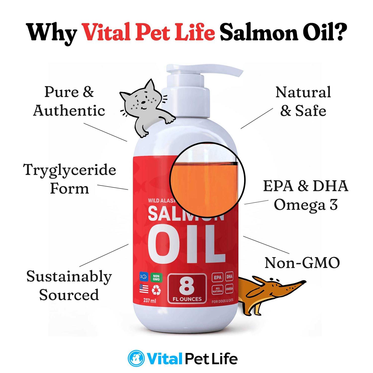 Vital Pet Life Salmon Oil for Dogs & Cats Healthy Skin & Coat Fish Oil - Nail Gallerys