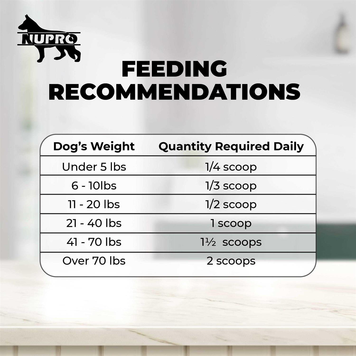 Nupro Joint & Immunity Support Dog Supplement - Nail Gallerys