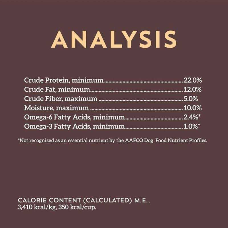 Sportmix Wholesomes Fish Meal and Rice Dry Dog Food - Nail Gallerys