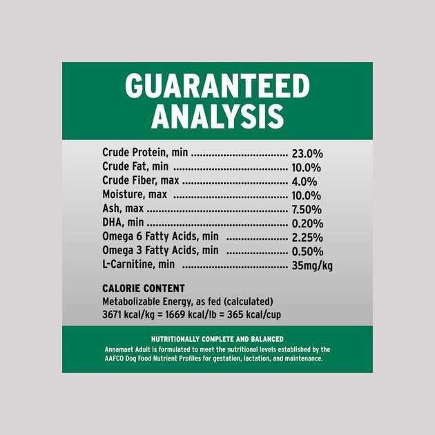 Annamaet 23% Adult Dry Dog Food - Nail Gallerys