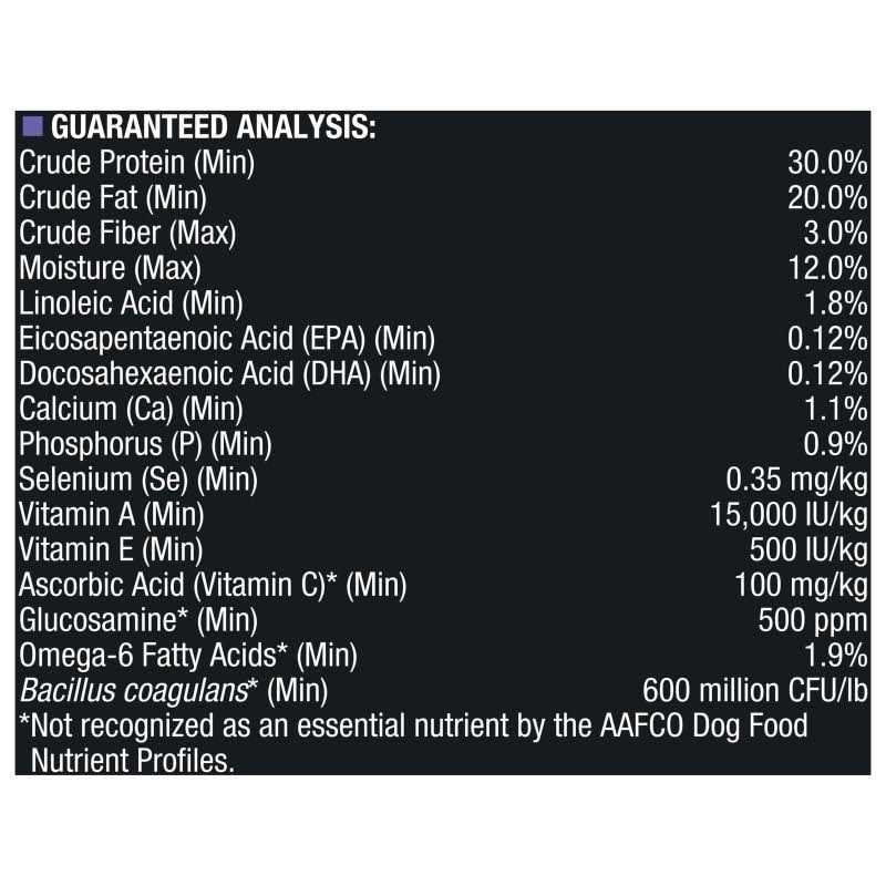 Purina Pro Plan Sport Performance 30/20 Turkey Duck & Quail Formula Dry Dog Food - Nail Gallerys