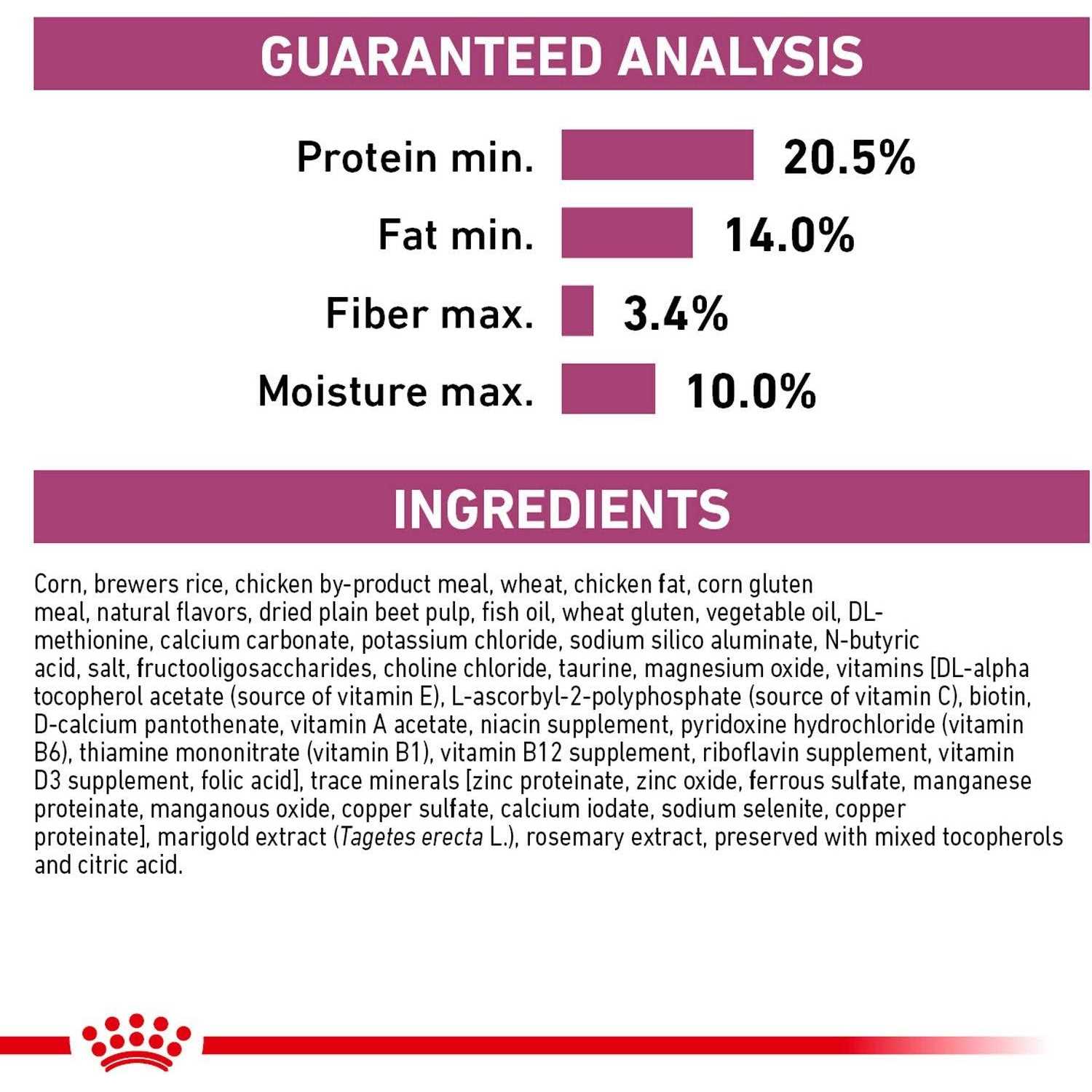 Royal Canin Veterinary Diet Canine Renal Support Early Consult Dry Dog Food - Nail Gallerys