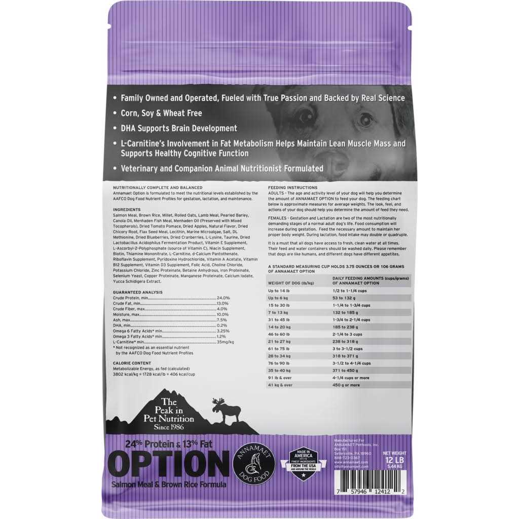 Annamaet 24% Option Dry Dog Food - Nail Gallerys