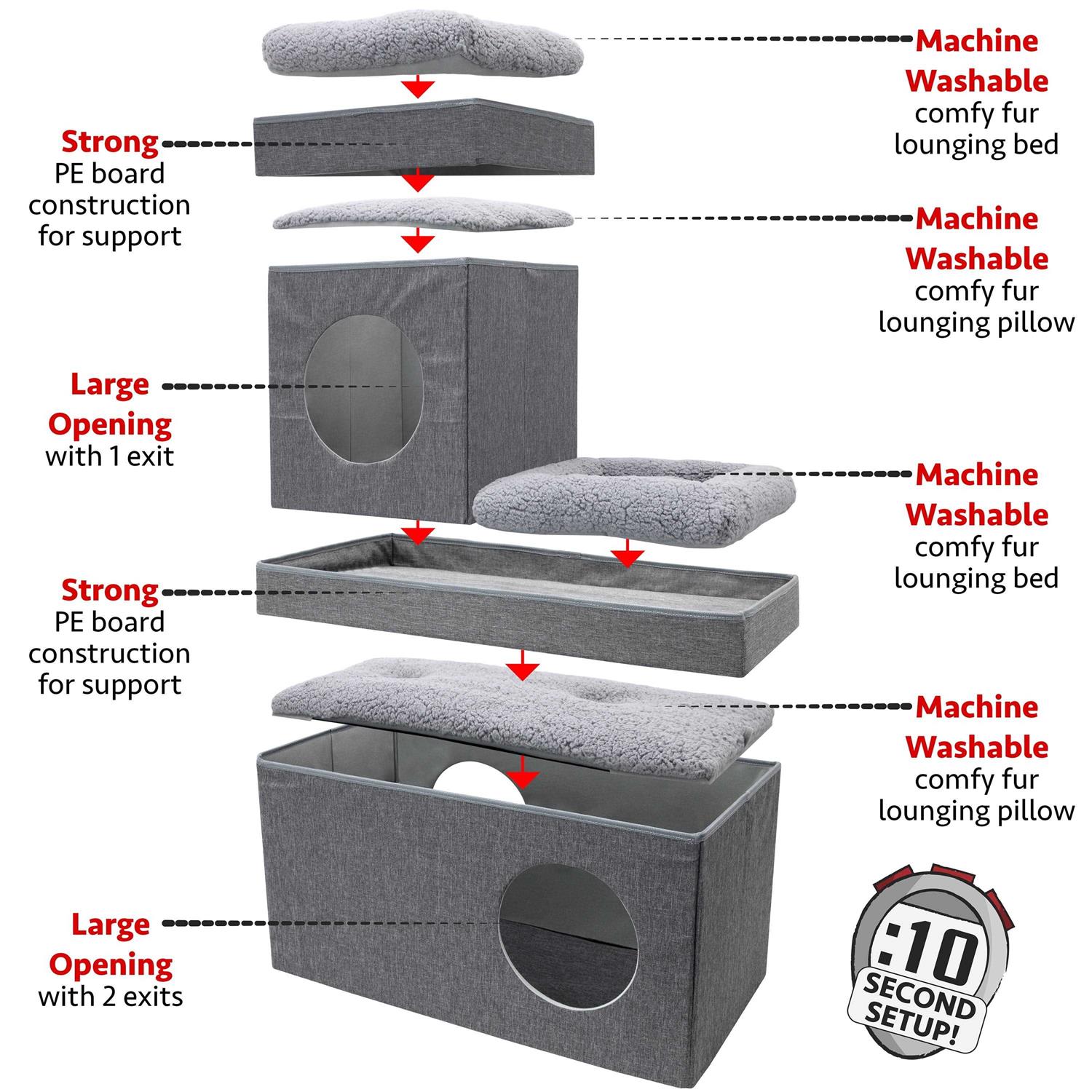 Kitty City Large Stackable Cat Condo - Nail Gallerys