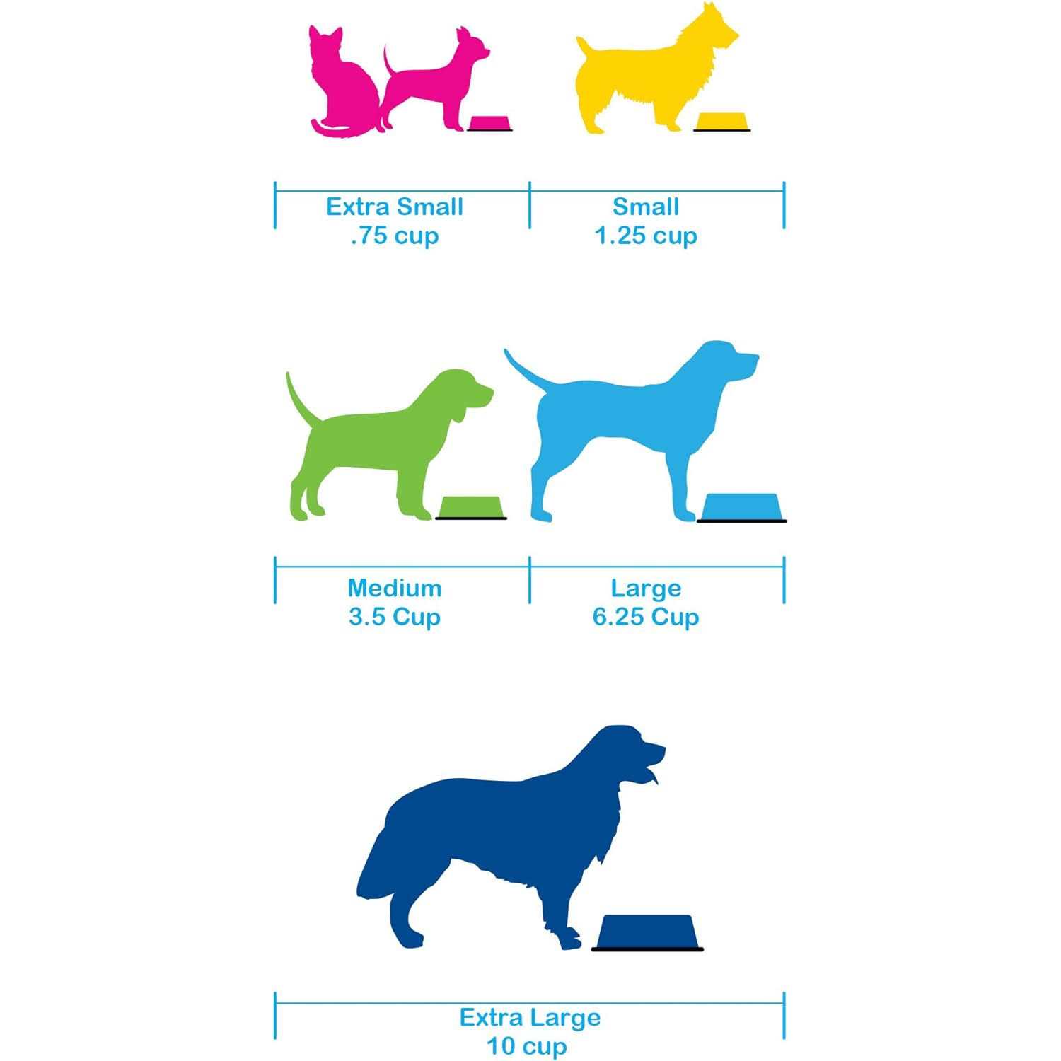 Platinum Pets Dog Non-Tip Stainless Steel Bowl - Nail Gallerys