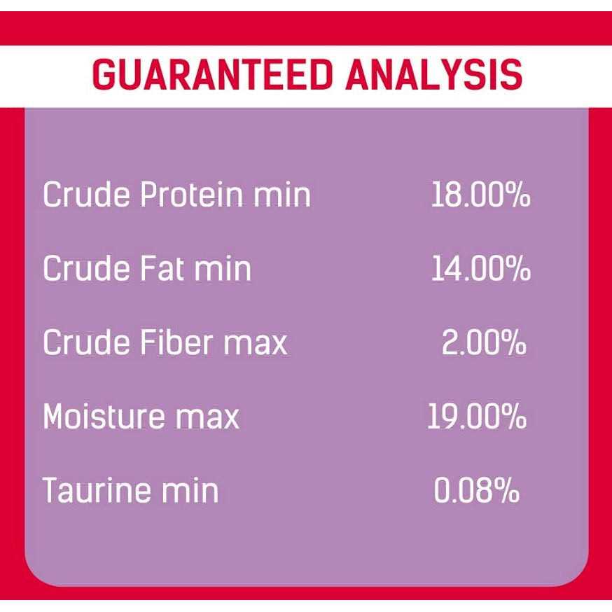 Get Naked Health Biteables Soft Cat Treats Flavor - Nail Gallerys