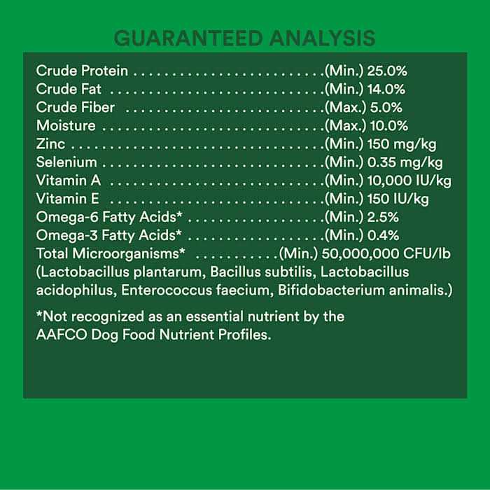 WholeHearted Grain Free All Life Stages Lamb and Lentil Formula Dry Dog Food - Nail Gallerys