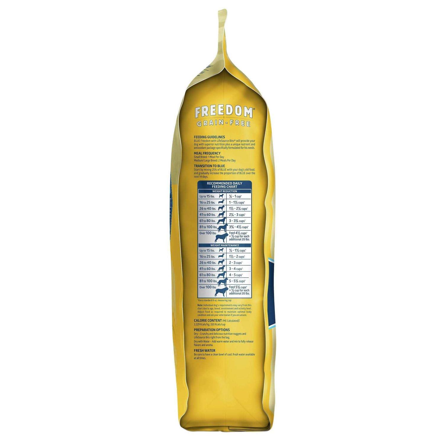 Blue Buffalo Freedom Healthy Weight Chicken Adult Dry Dog Food - Nail Gallerys