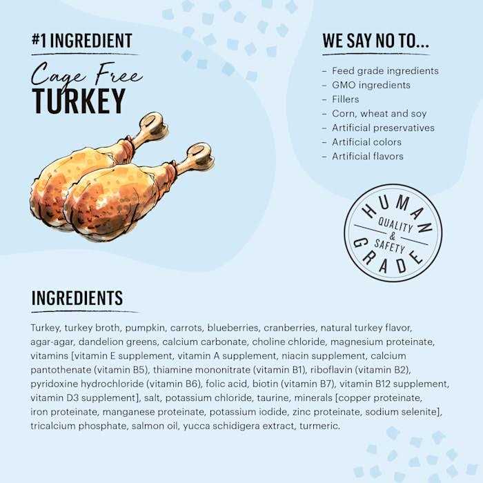 The Honest Kitchen Minced Chicken Wet Cat Food - Nail Gallerys