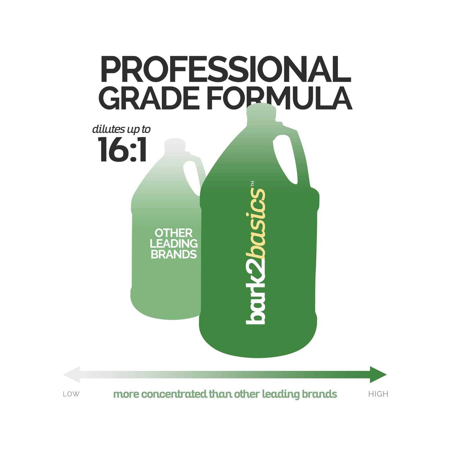 Bark2Basics Bark 2 Basics Blueberry D-Mat Dog Conditioner 1 Gallon - Nail Gallerys