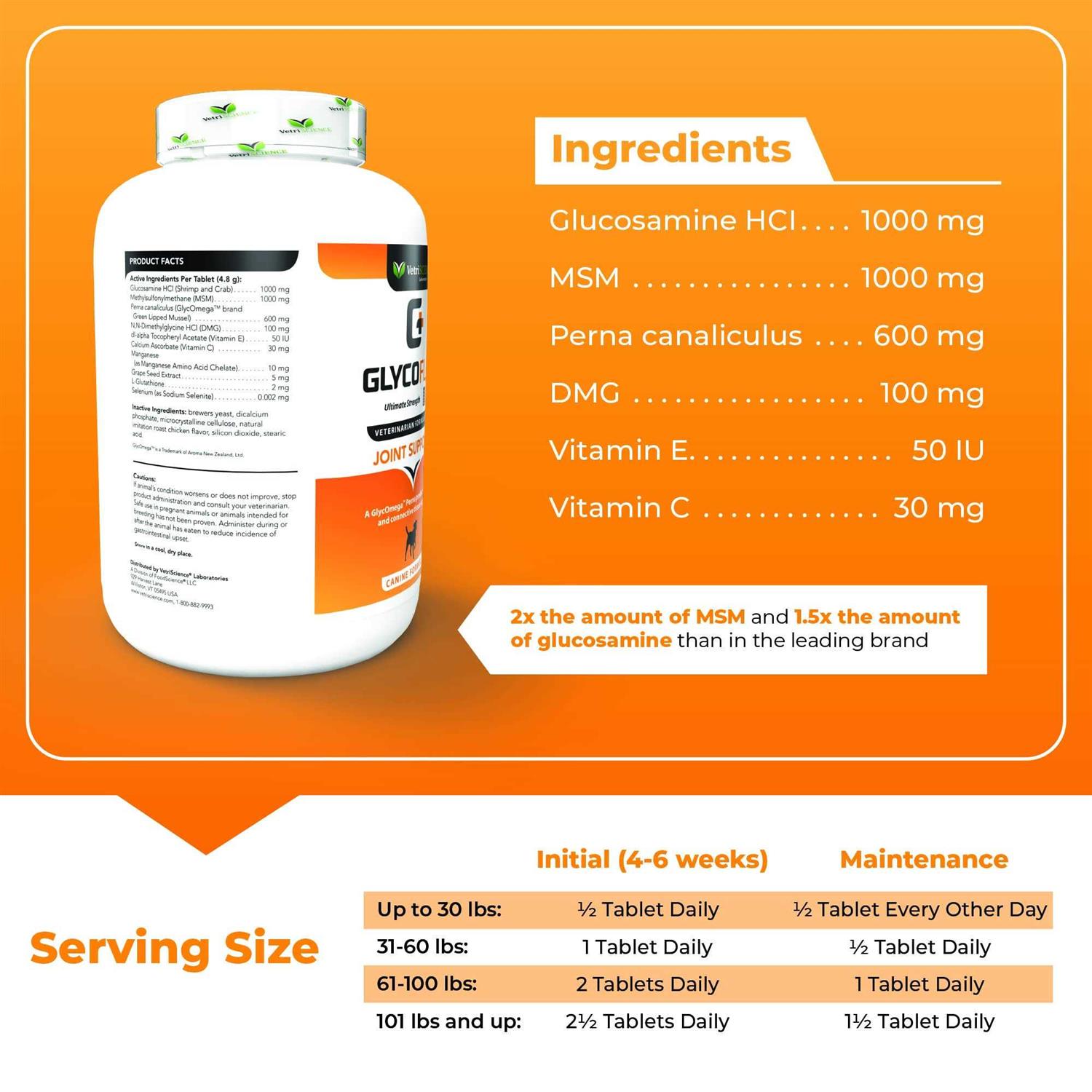 GlycoFlex 3 for Dogs - Nail Gallerys