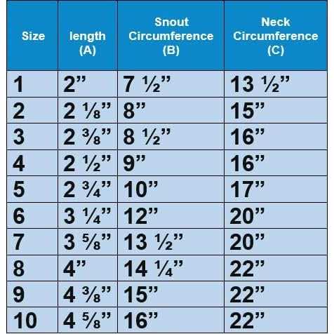 OmniPet Leather Brothers Italian Basket Dog Muzzle - Nail Gallerys