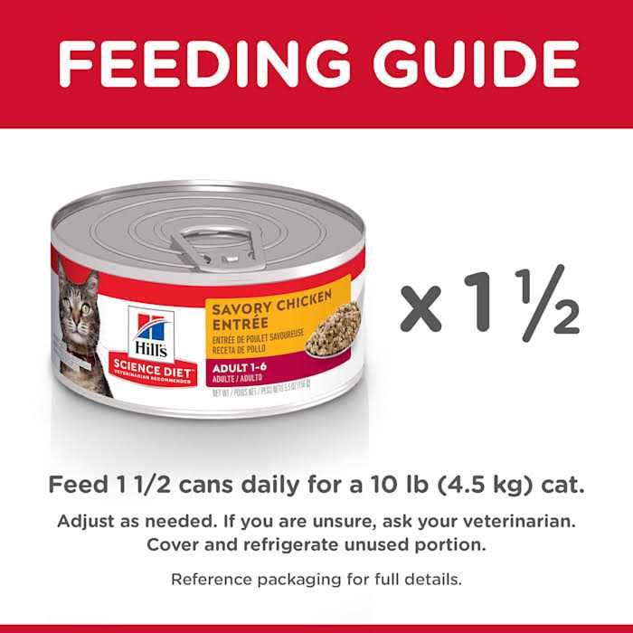 Science Diet Adult Cat Canned Food - Nail Gallerys