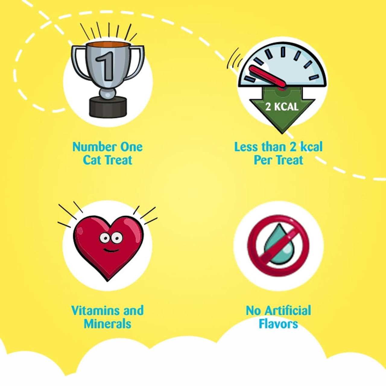 Temptations Blissful Catnip Flavor Cat Treats - Nail Gallerys