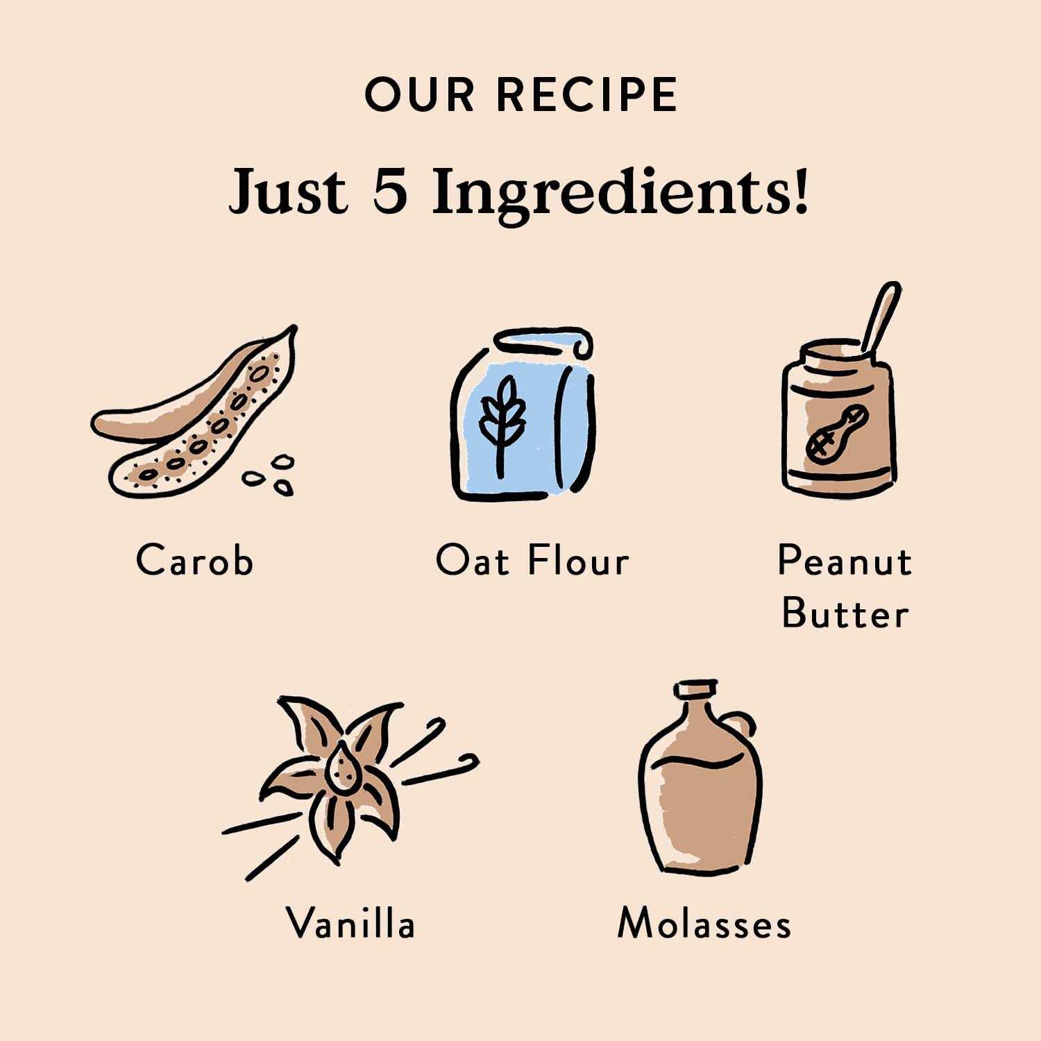 Bocce’s Bakery Birthday Cake Biscuits Dog Treats - Nail Gallerys