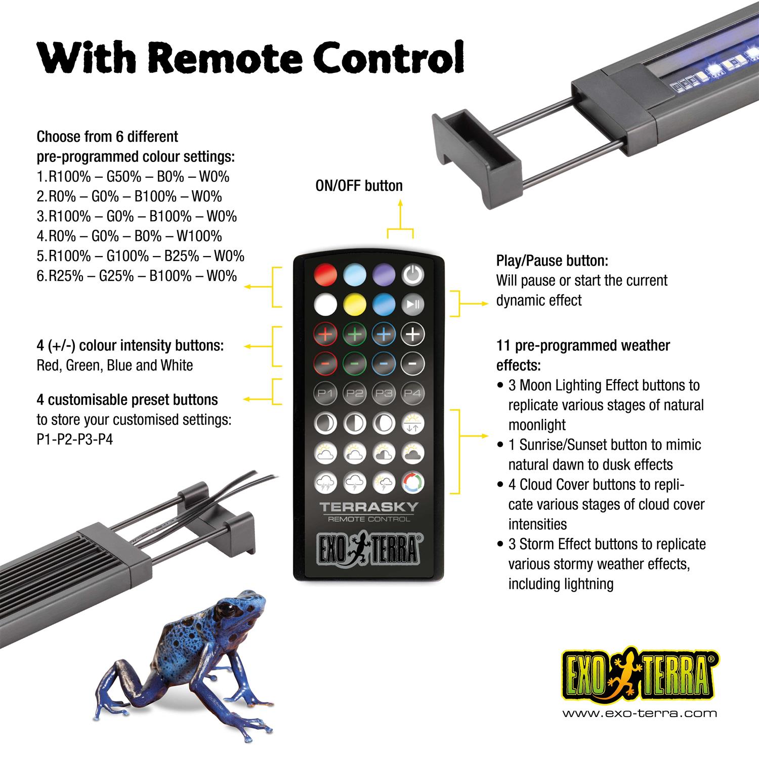 Exo Terra Terrasky Planted Terrarium LED - Nail Gallerys