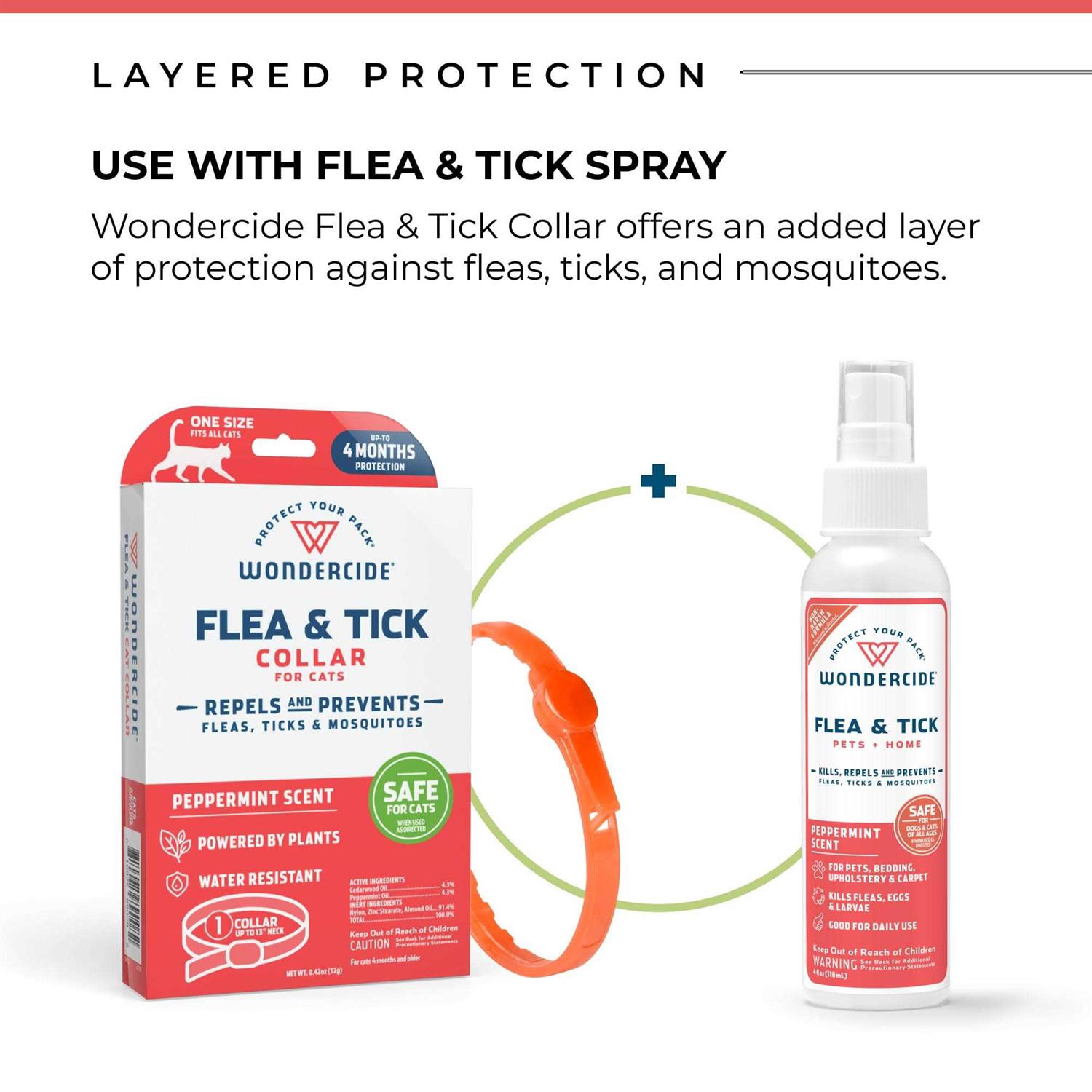 Wondercide Flea & Tick Collar for Cats - Nail Gallerys