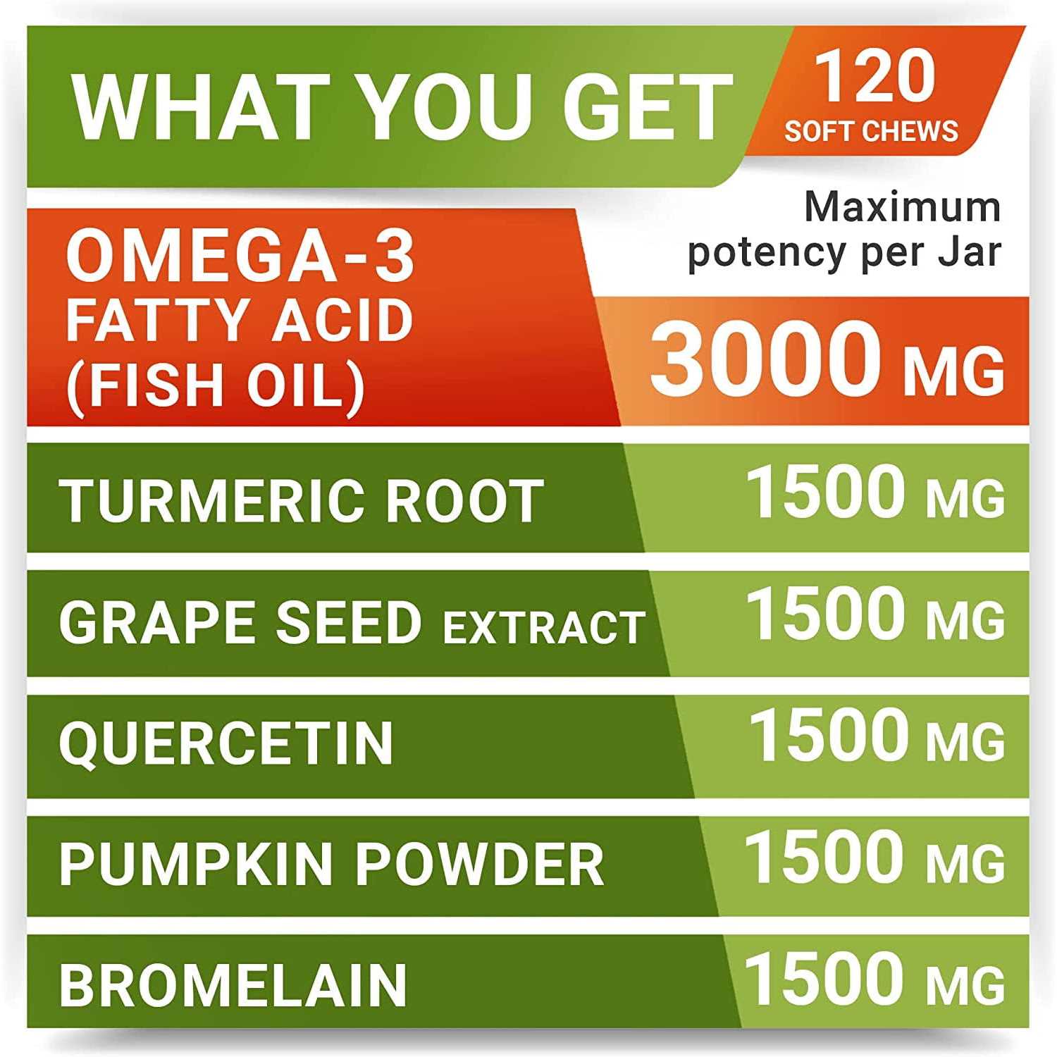 StrellaLab Allergy Relief - Nail Gallerys