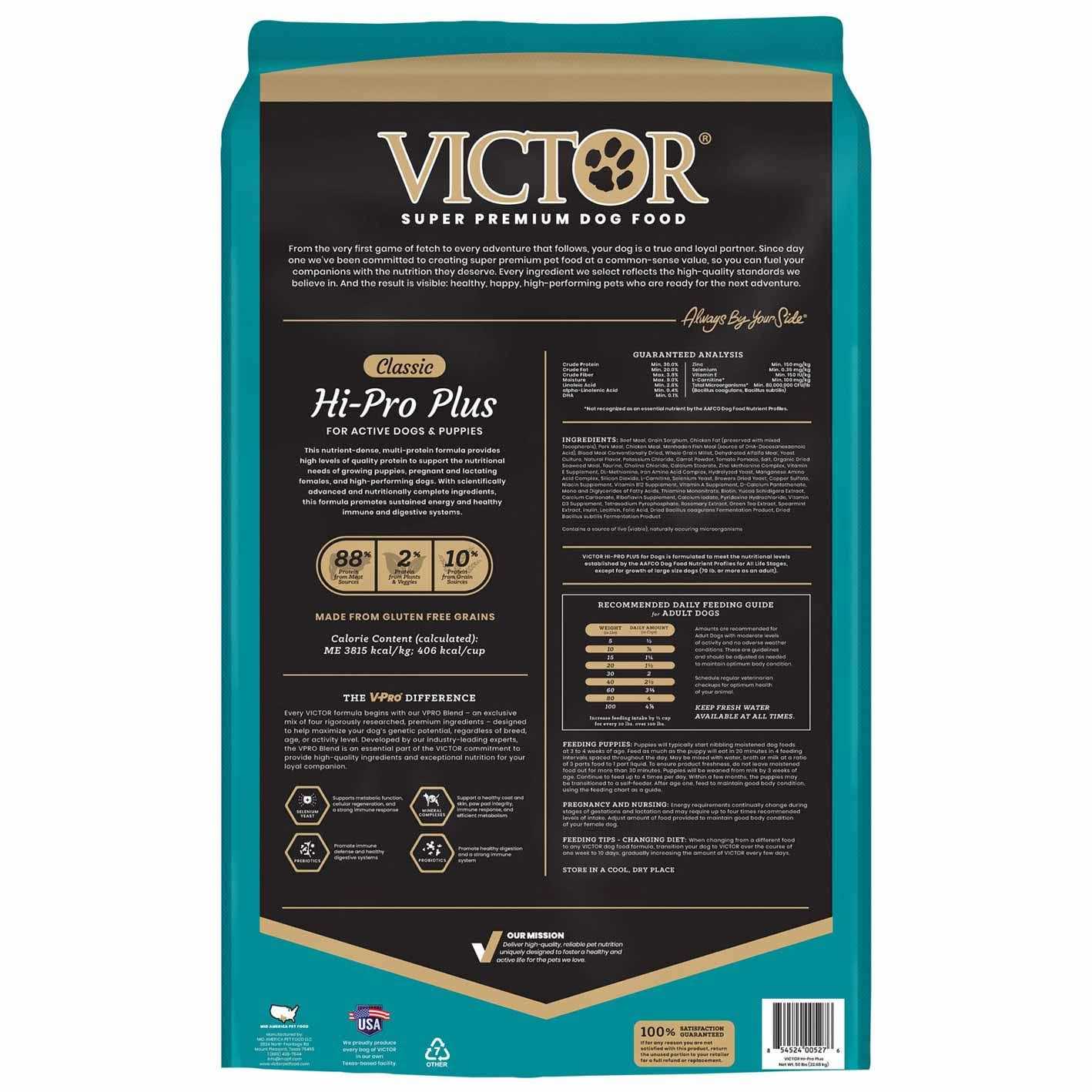 Victor Hi-Pro Plus Formula Dry Dog Food - Nail Gallerys