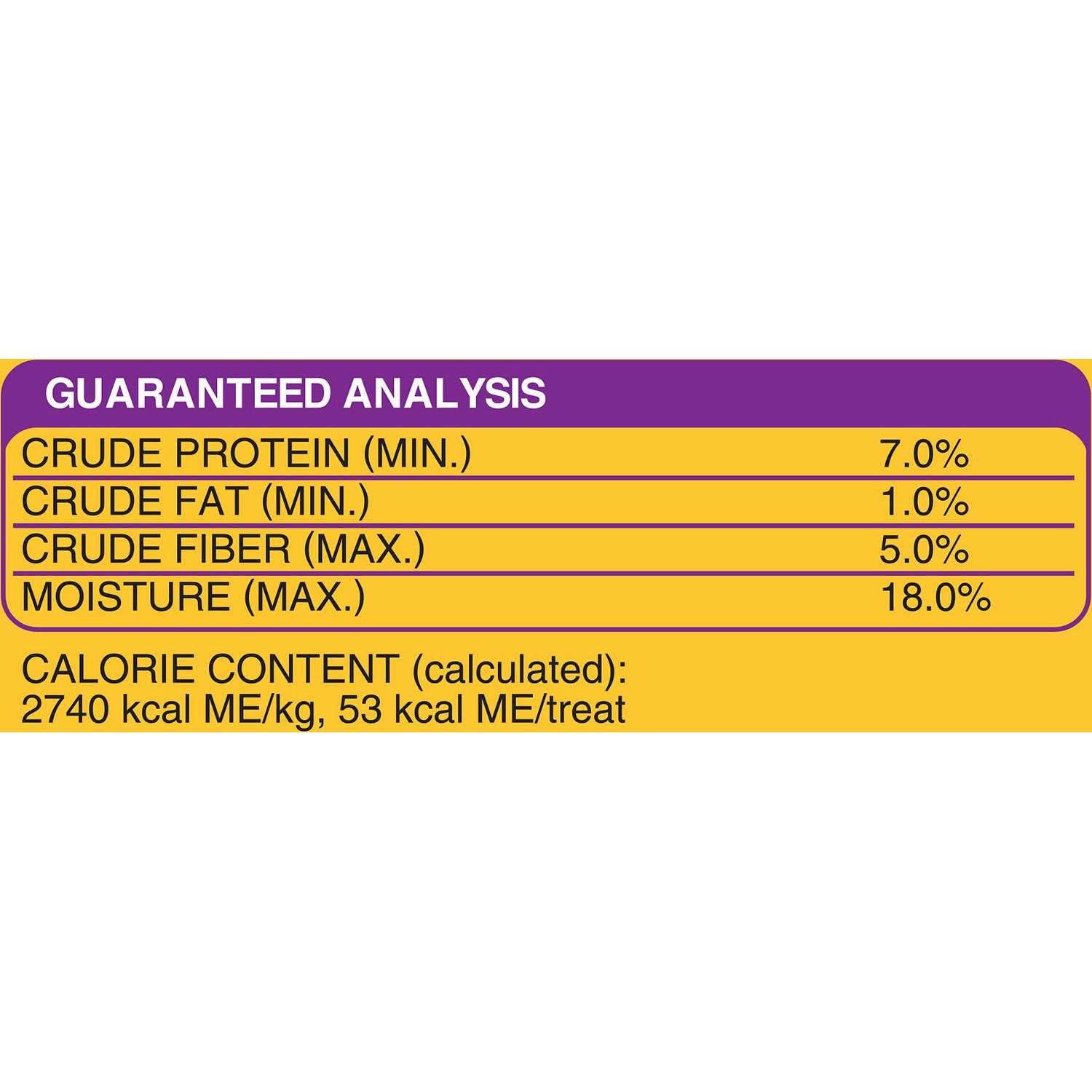 Pedigree Jumbone Real Beef Flavor Mini Dog Treats - Nail Gallerys