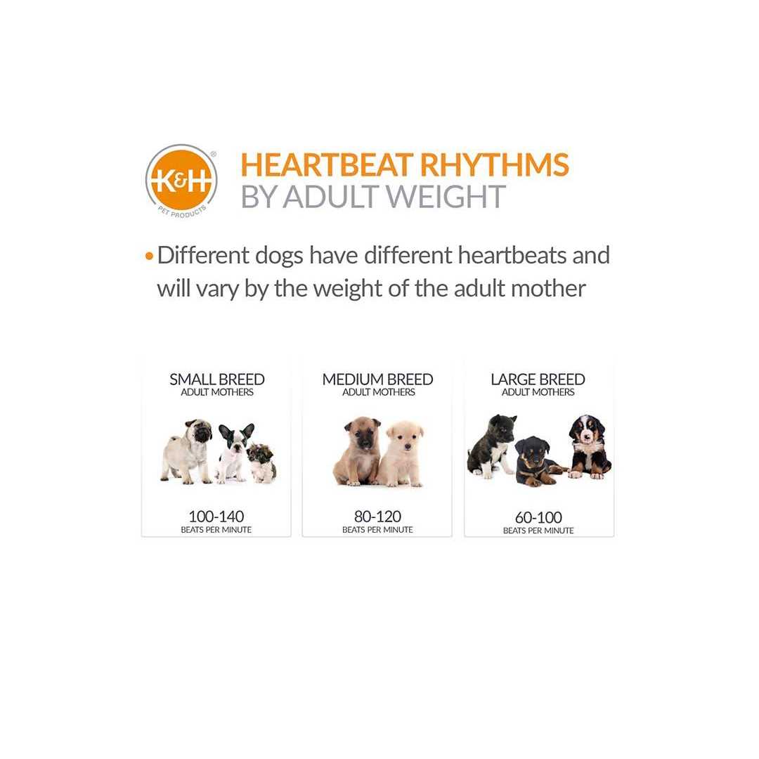 K&H Pet Products Mother’s Heartbeat Puppy Crate Pad - Nail Gallerys
