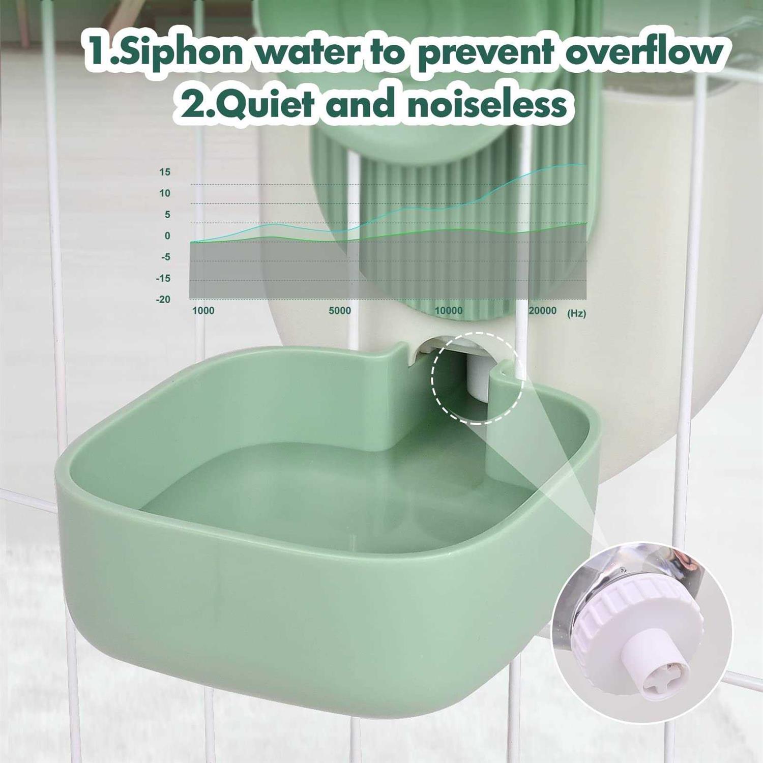 RUBYHOME 35oz Hanging Automatic Food Water Dispenser, Gravity Rabbit Feeder and Water Dispenser Set, Cage Cat Food and Water Dispenser Bowl - Nail Gallerys