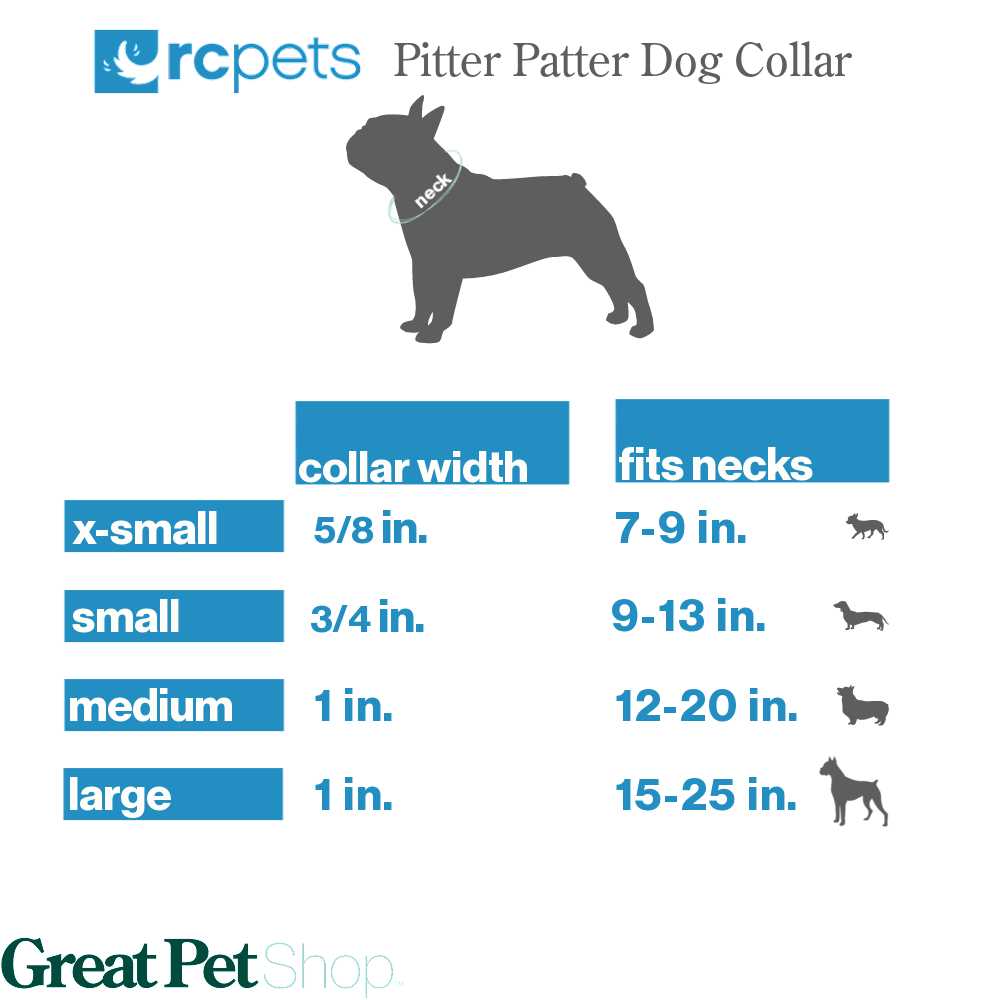 Clip Dog Collar RC Pets - Nail Gallerys