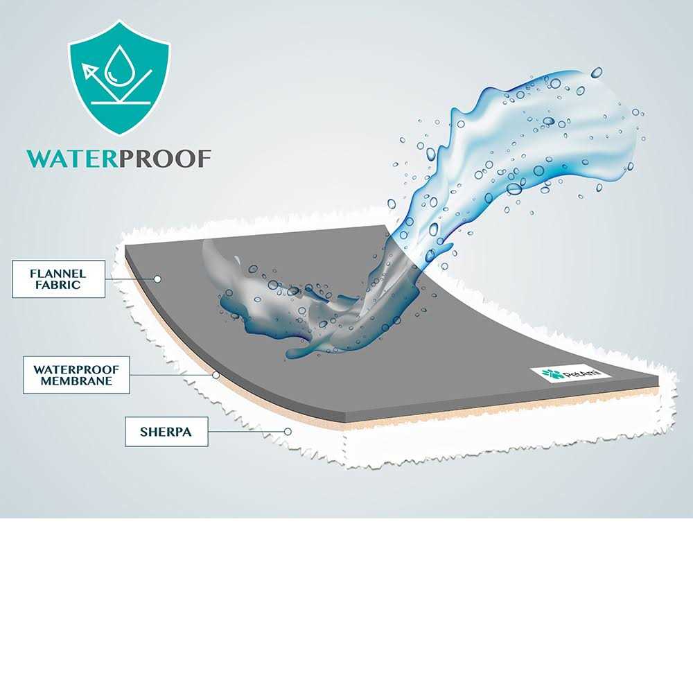 Petami Waterproof Fleece Pet Blanket - Nail Gallerys