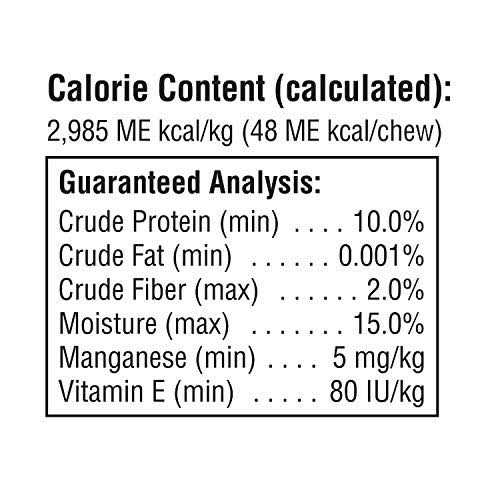 SmartBones Mini Peanut Butter Chews - Nail Gallerys