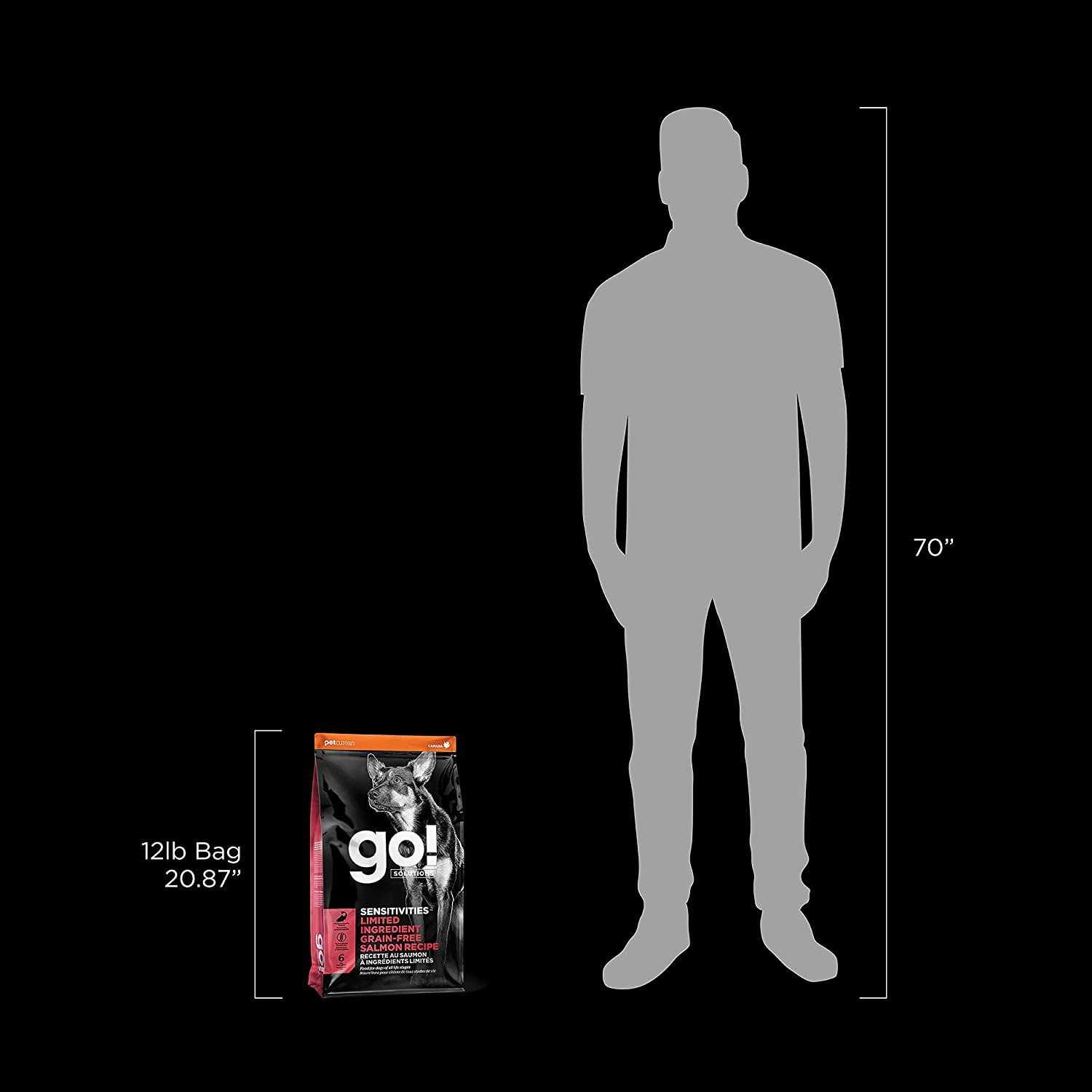 Petcurean Go! Sensitivities Limited Ingredient Grain Free Salmon Recipe Dry Dog Food - Nail Gallerys