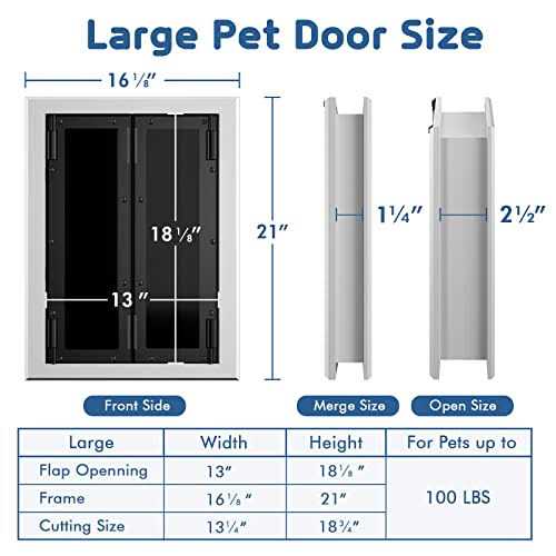 Premium Dog Door Petouch Aluminum Pet Door with Double Panels - Nail Gallerys