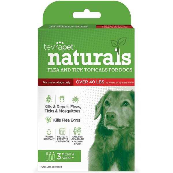 TevraPet Naturals Flea & Tick Collar for Dogs - Nail Gallerys
